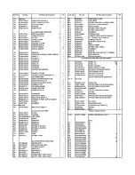 Предварительный просмотр 3 страницы Panasonic KX-F230BX Service Manual And Technical Manual