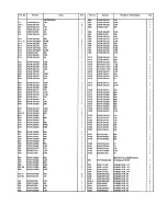 Предварительный просмотр 5 страницы Panasonic KX-F230BX Service Manual And Technical Manual