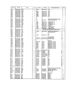 Предварительный просмотр 9 страницы Panasonic KX-F230BX Service Manual And Technical Manual