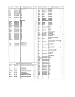 Предварительный просмотр 13 страницы Panasonic KX-F230BX Service Manual And Technical Manual