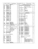 Предварительный просмотр 14 страницы Panasonic KX-F230BX Service Manual And Technical Manual