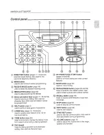 Preview for 7 page of Panasonic KX-F2510NZ Operating Instructions Manual