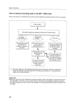 Preview for 26 page of Panasonic KX-F2510NZ Operating Instructions Manual