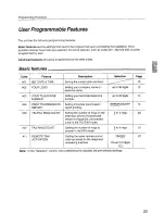 Preview for 33 page of Panasonic KX-F2510NZ Operating Instructions Manual