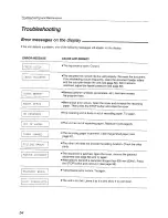 Preview for 54 page of Panasonic KX-F2510NZ Operating Instructions Manual