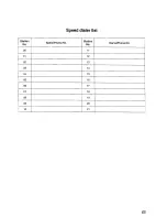 Preview for 65 page of Panasonic KX-F2510NZ Operating Instructions Manual