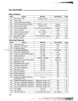 Preview for 68 page of Panasonic KX-F2581NZ Operating Instructions Manual