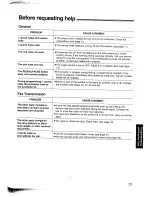 Preview for 73 page of Panasonic KX-F2581NZ Operating Instructions Manual