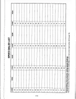 Preview for 147 page of Panasonic KX-F270 Operating Instructions Manual