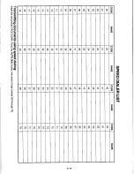 Preview for 148 page of Panasonic KX-F270 Operating Instructions Manual