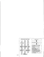 Preview for 149 page of Panasonic KX-F270 Operating Instructions Manual