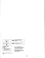 Preview for 150 page of Panasonic KX-F270 Operating Instructions Manual