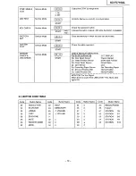 Предварительный просмотр 19 страницы Panasonic KX-F2710AL Service Manual