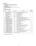 Предварительный просмотр 20 страницы Panasonic KX-F2710AL Service Manual