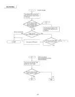 Предварительный просмотр 24 страницы Panasonic KX-F2710AL Service Manual