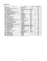 Предварительный просмотр 32 страницы Panasonic KX-F2710AL Service Manual