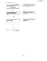 Предварительный просмотр 35 страницы Panasonic KX-F2710AL Service Manual