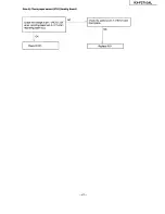 Предварительный просмотр 47 страницы Panasonic KX-F2710AL Service Manual