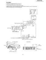 Предварительный просмотр 77 страницы Panasonic KX-F2710AL Service Manual