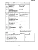 Предварительный просмотр 119 страницы Panasonic KX-F2710AL Service Manual