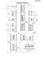 Предварительный просмотр 162 страницы Panasonic KX-F2710AL Service Manual