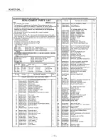 Предварительный просмотр 171 страницы Panasonic KX-F2710AL Service Manual