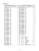 Предварительный просмотр 177 страницы Panasonic KX-F2710AL Service Manual