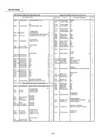 Предварительный просмотр 179 страницы Panasonic KX-F2710AL Service Manual