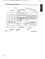 Предварительный просмотр 7 страницы Panasonic KX-F2781NZ Operating Instructions Manual