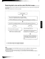 Предварительный просмотр 27 страницы Panasonic KX-F2781NZ Operating Instructions Manual