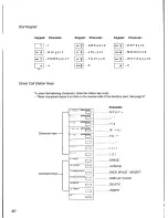 Preview for 42 page of Panasonic KX-F2900 Operating Instructions Manual