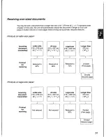 Preview for 53 page of Panasonic KX-F2900 Operating Instructions Manual