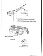 Preview for 10 page of Panasonic KX-F320 User Manual