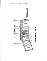 Preview for 18 page of Panasonic KX-F390 Operating Instructions Manual