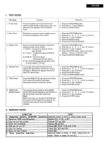 Предварительный просмотр 4 страницы Panasonic KX-F50 Service Manual