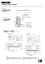 Предварительный просмотр 32 страницы Panasonic KX-F50 Service Manual