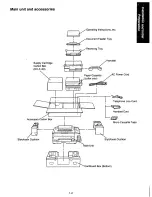 Предварительный просмотр 11 страницы Panasonic KX-F5000 Operating Instructions Manual