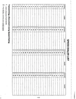 Предварительный просмотр 138 страницы Panasonic KX-F5000 Operating Instructions Manual