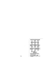 Предварительный просмотр 139 страницы Panasonic KX-F5000 Operating Instructions Manual