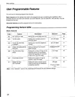 Preview for 26 page of Panasonic KX-F555 Operating Instructions Manual