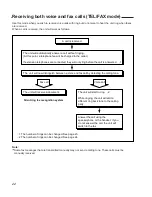 Preview for 22 page of Panasonic KX-F580 Operating Instructions Manual