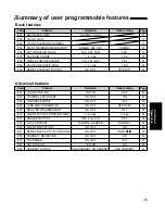 Preview for 45 page of Panasonic KX-F580 Operating Instructions Manual