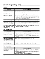 Preview for 50 page of Panasonic KX-F580 Operating Instructions Manual