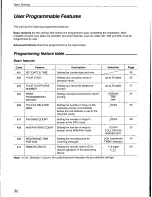 Preview for 32 page of Panasonic KX-F700C Operating Instructions Manual