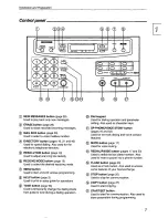 Preview for 7 page of Panasonic KX-F750 Operating Instructions Manual