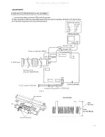 Предварительный просмотр 28 страницы Panasonic KX-F750 Service Manual And Technical Manual