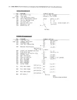 Предварительный просмотр 4 страницы Panasonic KX-F750 Service Manual