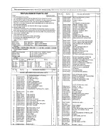 Preview for 75 page of Panasonic KX-F750 Service Manual