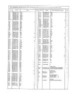 Preview for 81 page of Panasonic KX-F750 Service Manual