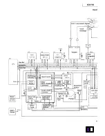 Preview for 15 page of Panasonic KX-F76 Service Manual